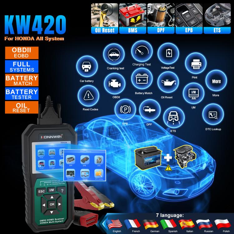 KONNWEI KW420 2.8 inch Color Screen Car OBD2 Fault Diagnostic Scan Tool for Honda