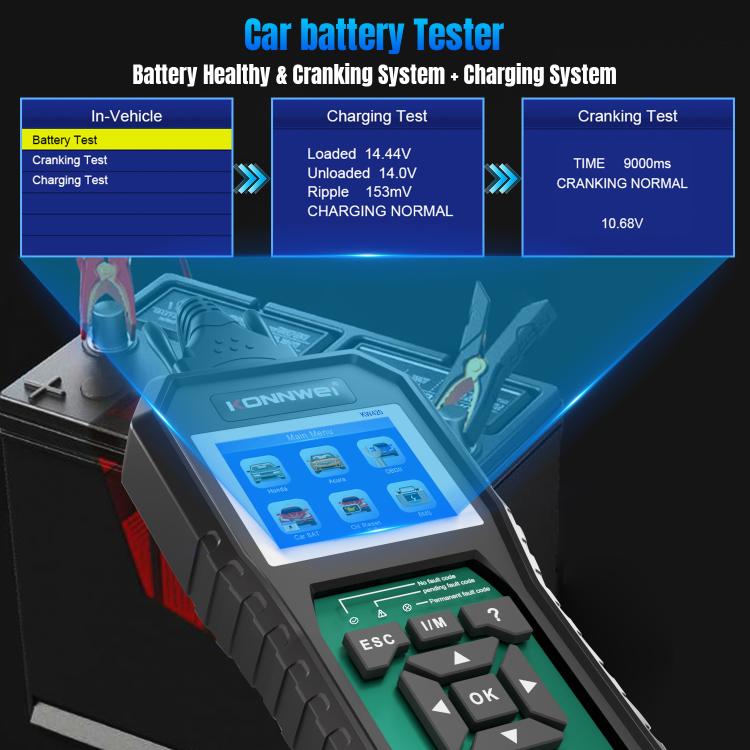 KONNWEI KW420 2.8 inch Color Screen Car OBD2 Fault Diagnostic Scan Tool for Honda