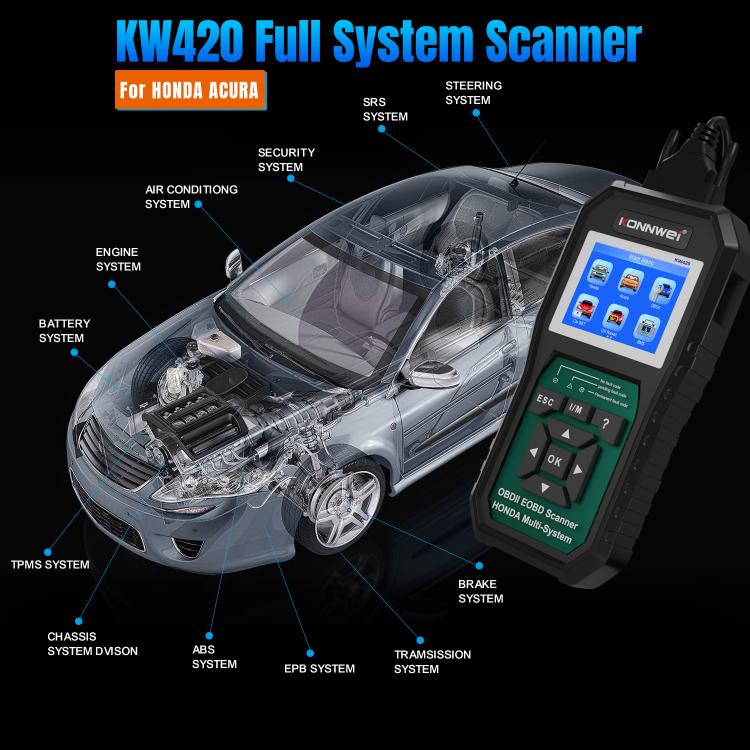KONNWEI KW420 2.8 inch Color Screen Car OBD2 Fault Diagnostic Scan Tool for Honda