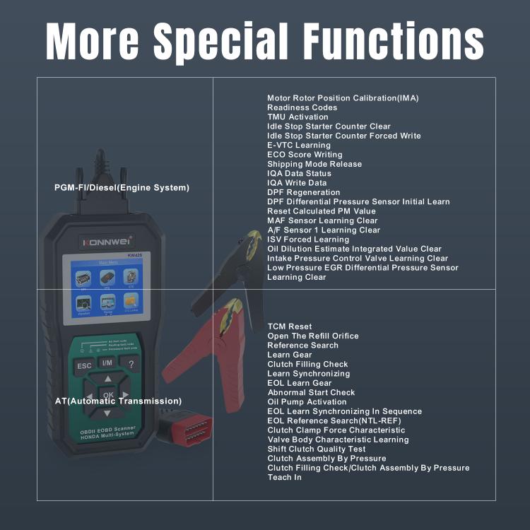 KONNWEI KW420 2.8 inch Color Screen Car OBD2 Fault Diagnostic Scan Tool for Honda