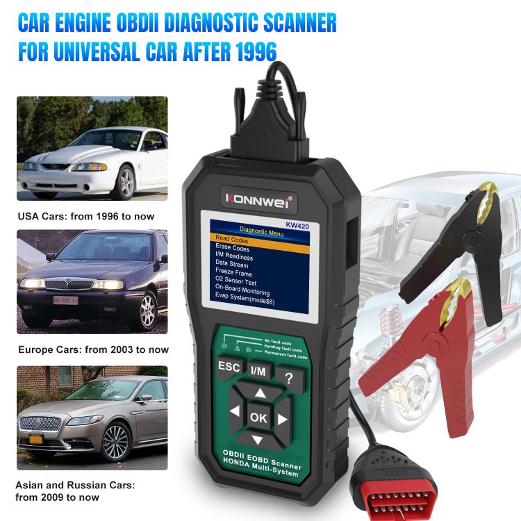 KONNWEI KW420 2.8 inch Color Screen Car OBD2 Fault Diagnostic Scan Tool for Honda