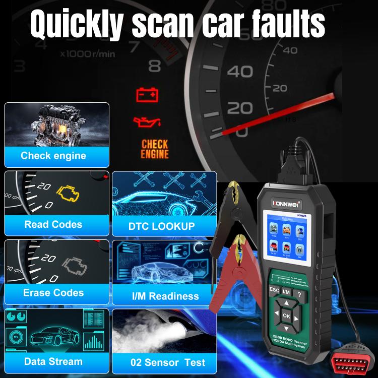 KONNWEI KW420 2.8 inch Color Screen Car OBD2 Fault Diagnostic Scan Tool for Honda