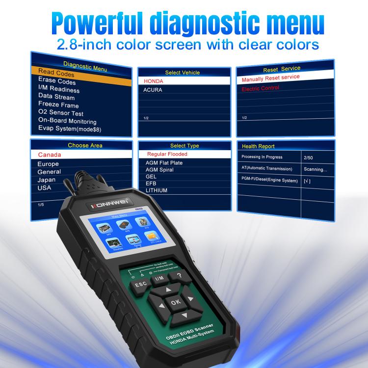 KONNWEI KW420 2.8 inch Color Screen Car OBD2 Fault Diagnostic Scan Tool for Honda