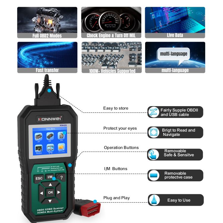 KONNWEI KW420 2.8 inch Color Screen Car OBD2 Fault Diagnostic Scan Tool for Honda