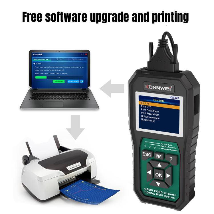 KONNWEI KW420 2.8 inch Color Screen Car OBD2 Fault Diagnostic Scan Tool for Honda