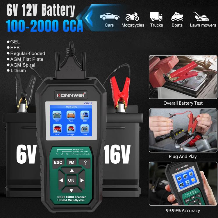 KONNWEI KW420 2.8 inch Color Screen Car OBD2 Fault Diagnostic Scan Tool for Honda