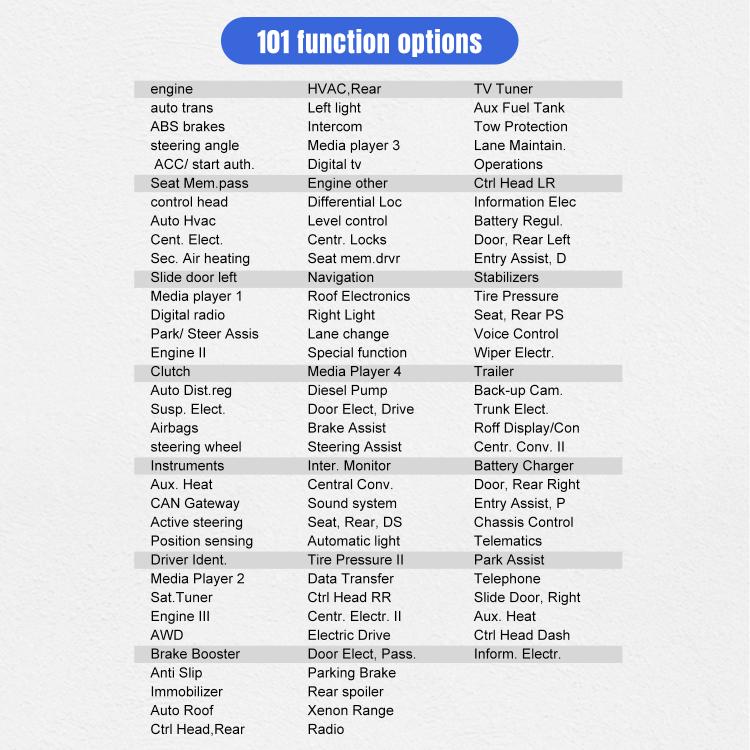 KONNWEI KW470 2.8 inch Color Screen Car OBD2 Fault Diagnostic Scan Tool for Ford