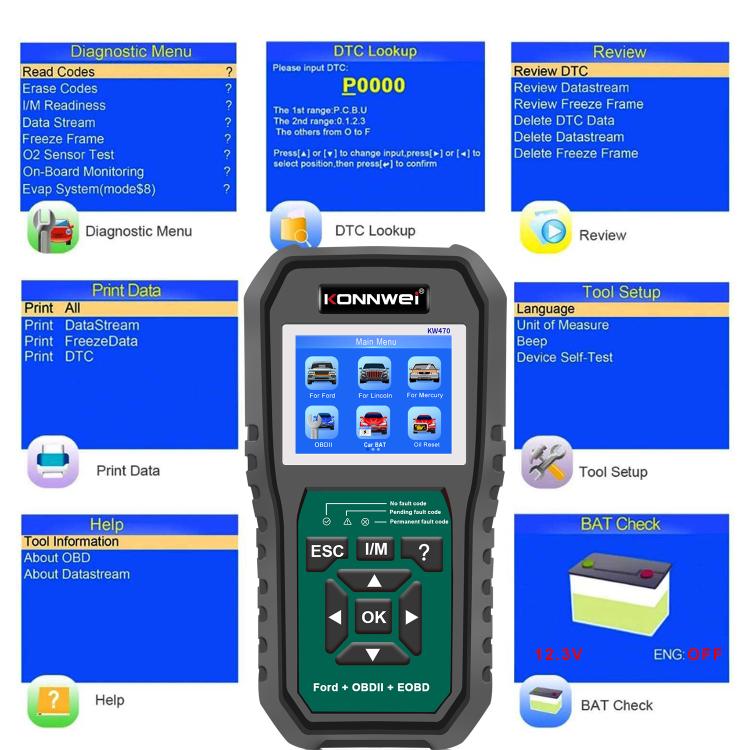 KONNWEI KW470 2.8 inch Color Screen Car OBD2 Fault Diagnostic Scan Tool for Ford