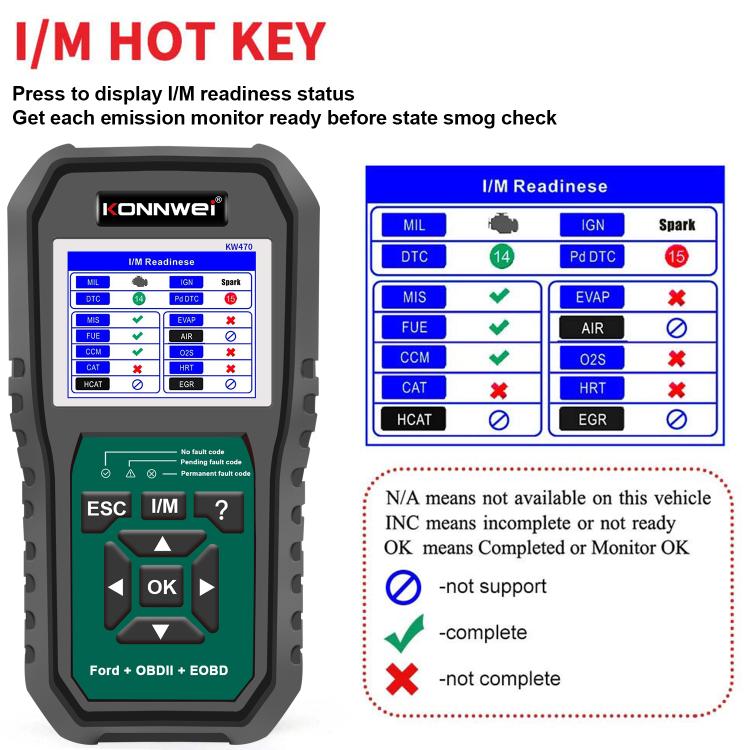 KONNWEI KW470 2.8 inch Color Screen Car OBD2 Fault Diagnostic Scan Tool for Ford