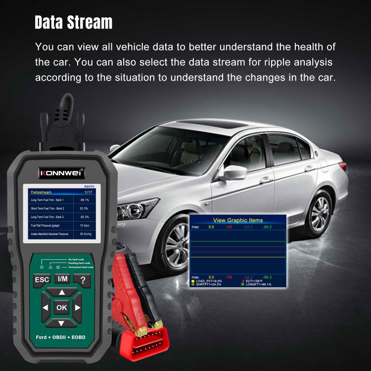 KONNWEI KW470 2.8 inch Color Screen Car OBD2 Fault Diagnostic Scan Tool for Ford
