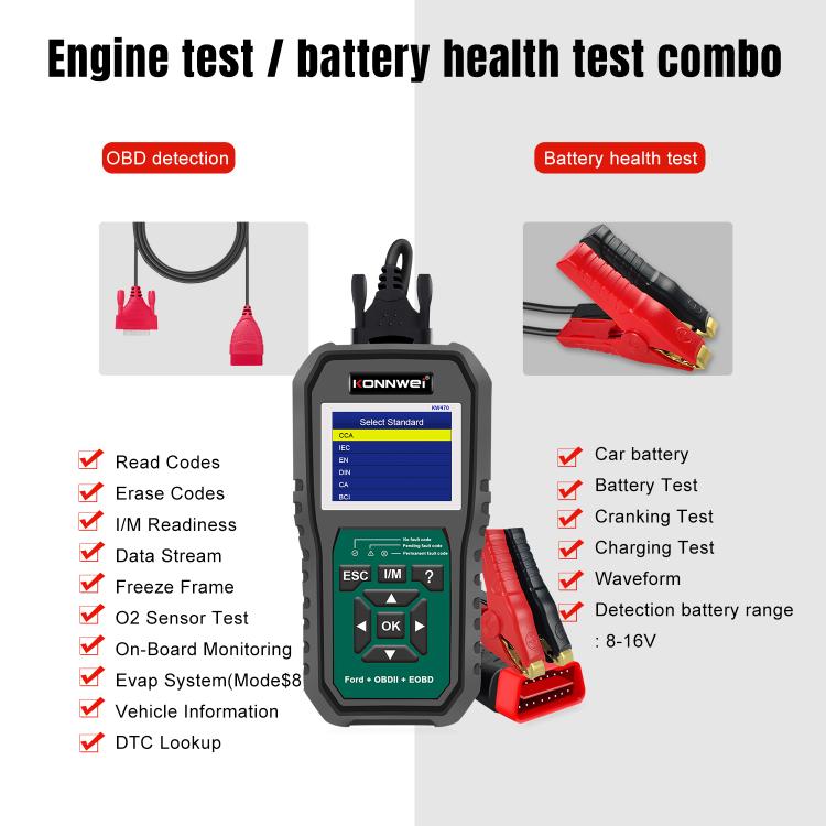 KONNWEI KW470 2.8 inch Color Screen Car OBD2 Fault Diagnostic Scan Tool for Ford