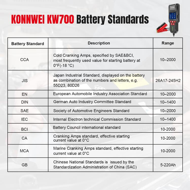 KONNWEI KW700 12V / 24V 2.8 inch Color Screen Car Battery Tester with Printer