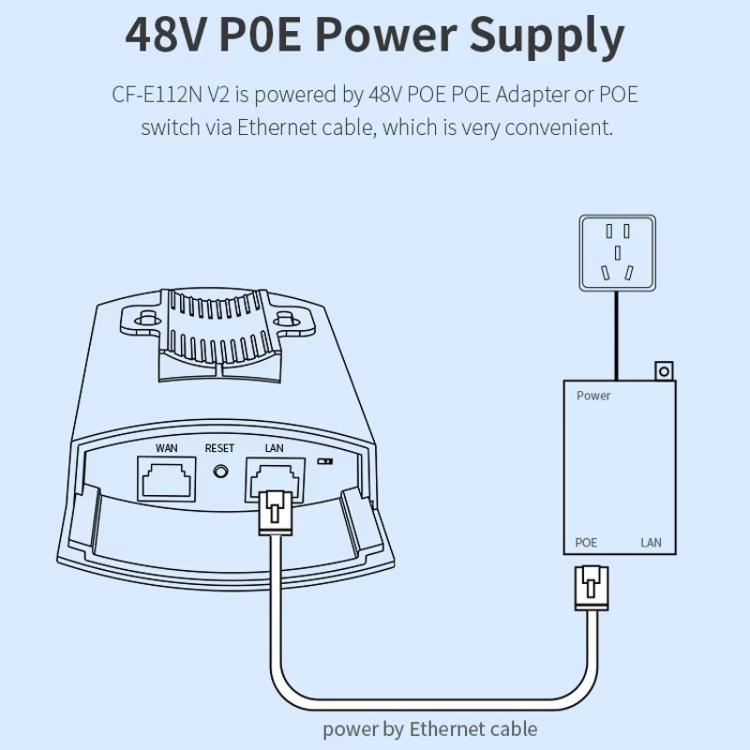 COMFAST CF-E112N V2 2.4GHz 300Mbps 9dBi Monitoring Bridge Set