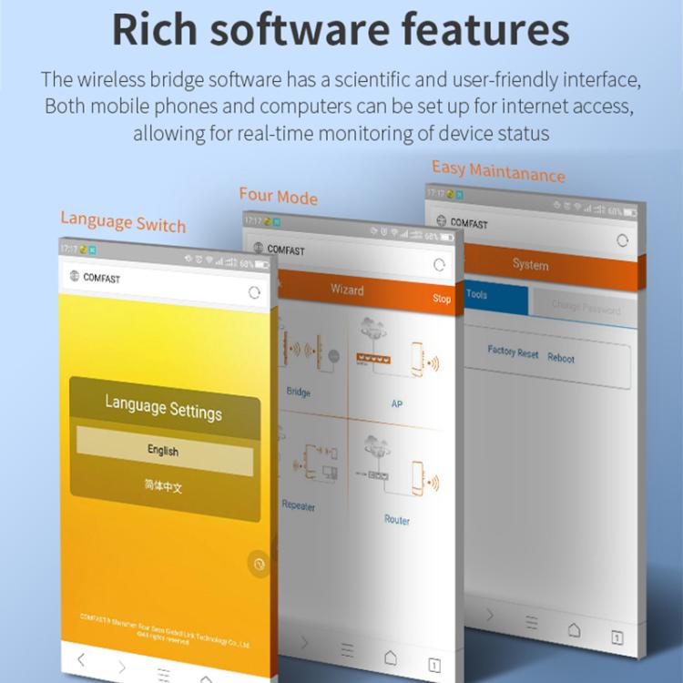 COMFAST CF-E112N V2 2.4GHz 300Mbps 9dBi Monitoring Bridge Set