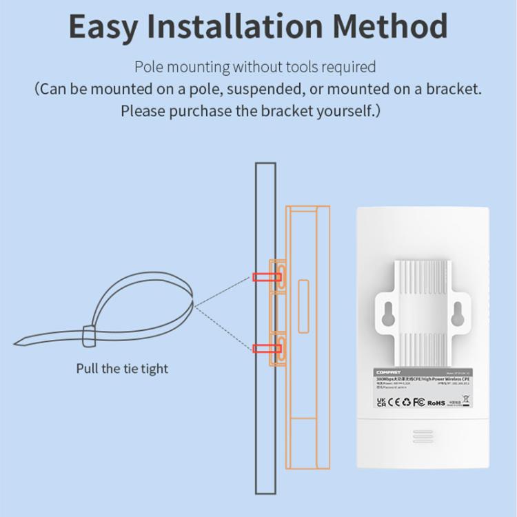 COMFAST CF-E112N V2 2.4GHz 300Mbps 9dBi Monitoring Bridge Set