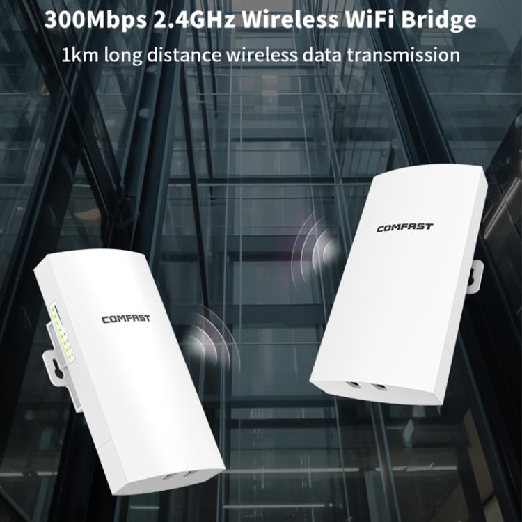 COMFAST CF-E112N V2 2.4GHz 300Mbps 9dBi Monitoring Bridge Set