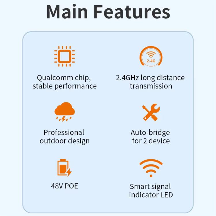 COMFAST CF-E112N V2 2.4GHz 300Mbps 9dBi Monitoring Bridge Set