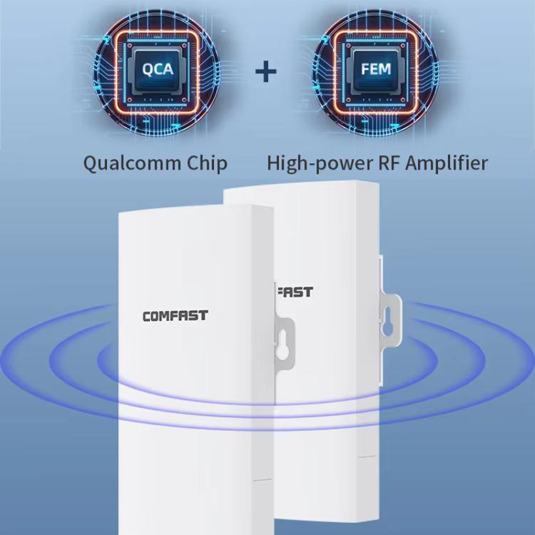 COMFAST CF-E112N V2 2.4GHz 300Mbps 9dBi Monitoring Bridge Set