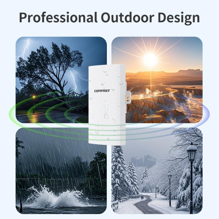 COMFAST CF-E112N V2 2.4GHz 300Mbps 9dBi Monitoring Bridge Set