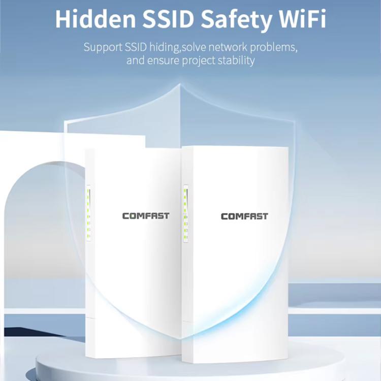 COMFAST CF-E112N V2 2.4GHz 300Mbps 9dBi Monitoring Bridge Set