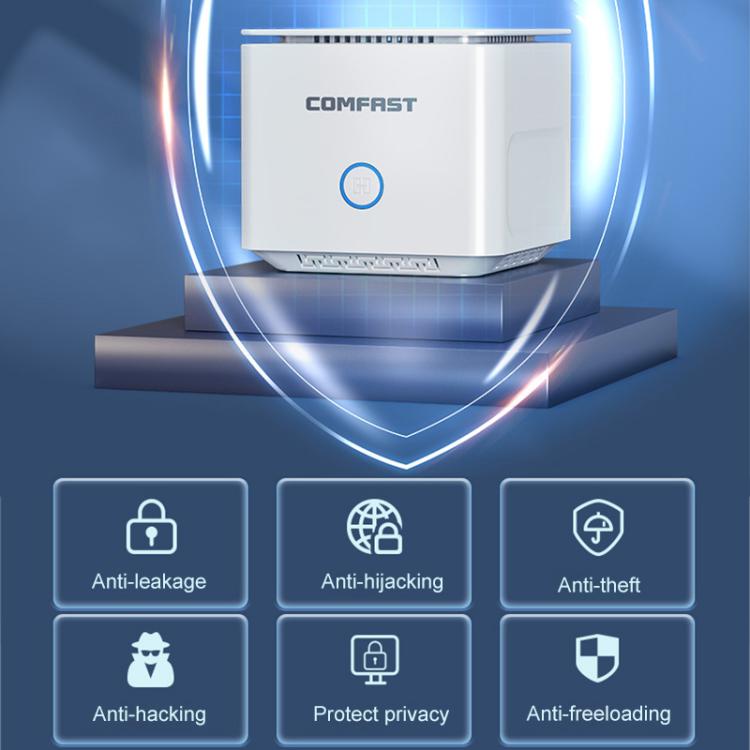 COMFAST CF-WR653AX 1500Mbps 2.4GHz / 5.8GHz Dual-Band Gigabit WiFi 6 Mesh Router