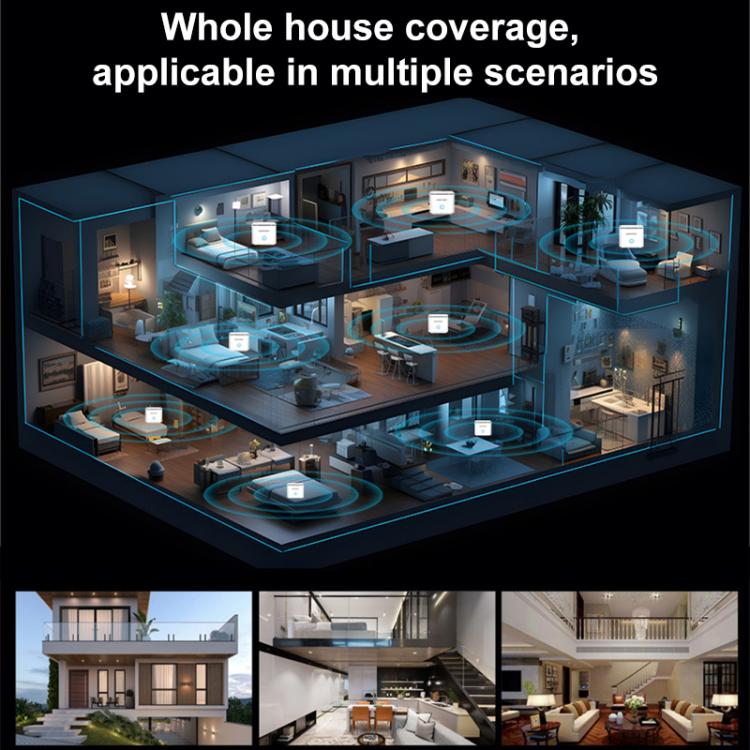 COMFAST CF-WR653AX 1500Mbps 2.4GHz / 5.8GHz Dual-Band Gigabit WiFi 6 Mesh Router