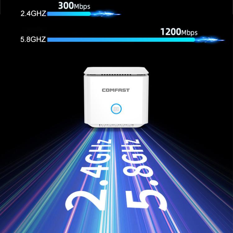 COMFAST CF-WR653AX 1500Mbps 2.4GHz / 5.8GHz Dual-Band Gigabit WiFi 6 Mesh Router