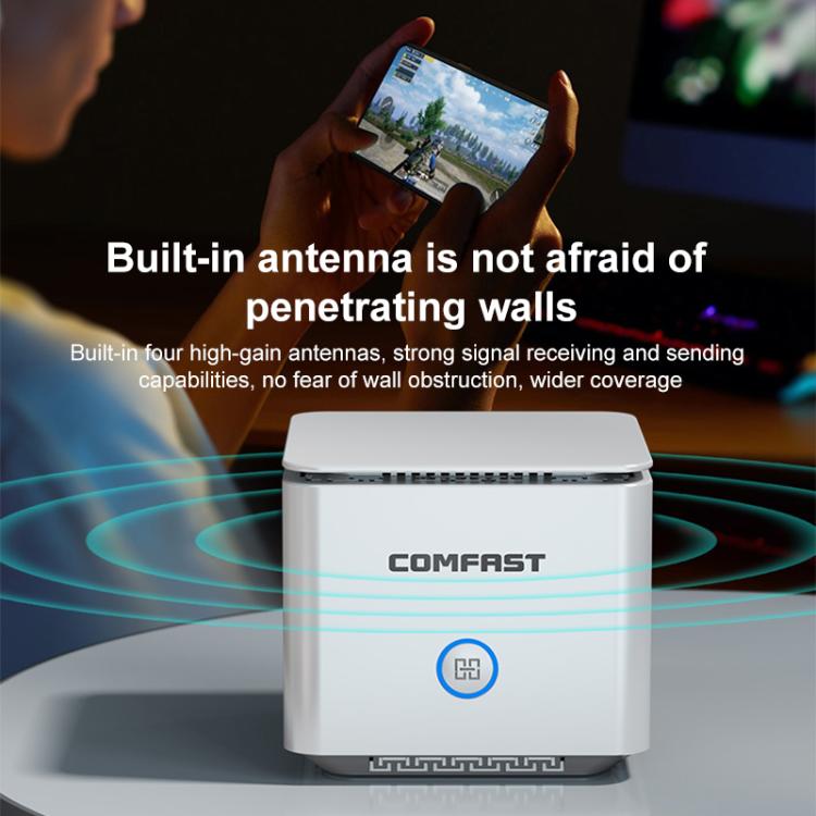 COMFAST CF-WR653AX 1500Mbps 2.4GHz / 5.8GHz Dual-Band Gigabit WiFi 6 Mesh Router