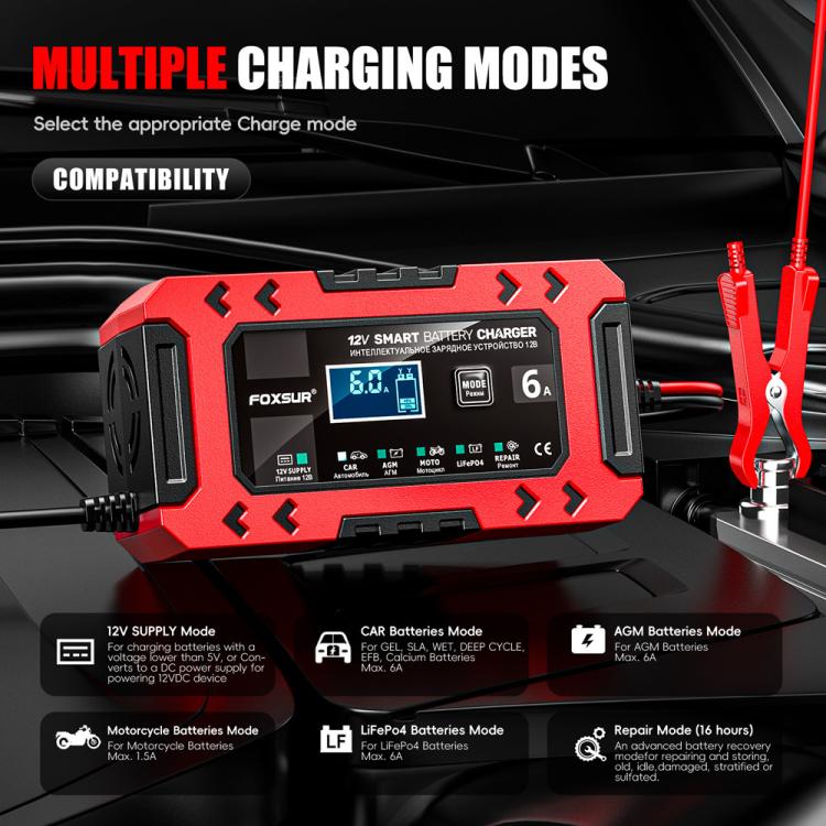 FOXSUR FBC1206F 12V 6A Car Motorcycle Battery Charger Smart Repair Multi-function Charger