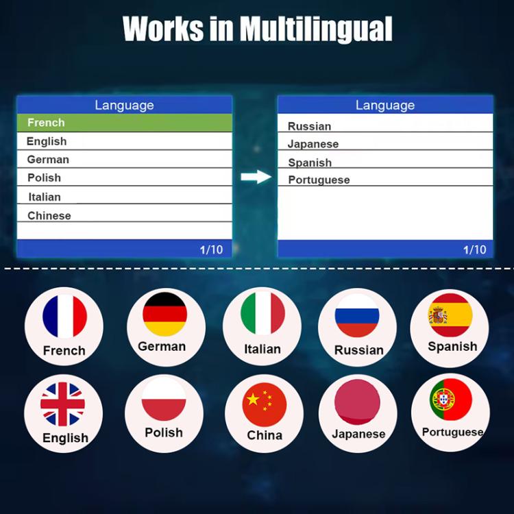 FOXSUR V529 OBD2 Car Engine Fault Code Reader Diagnostic Instrument
