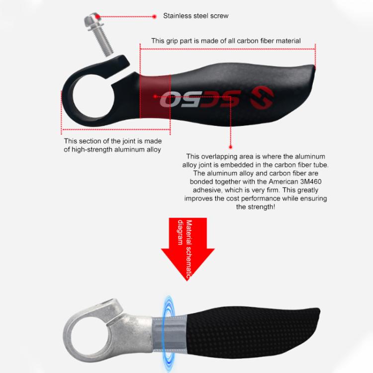 TOSEEK 1Pair Carbon Fiber Mountain Bike Rest Horn Handlebar