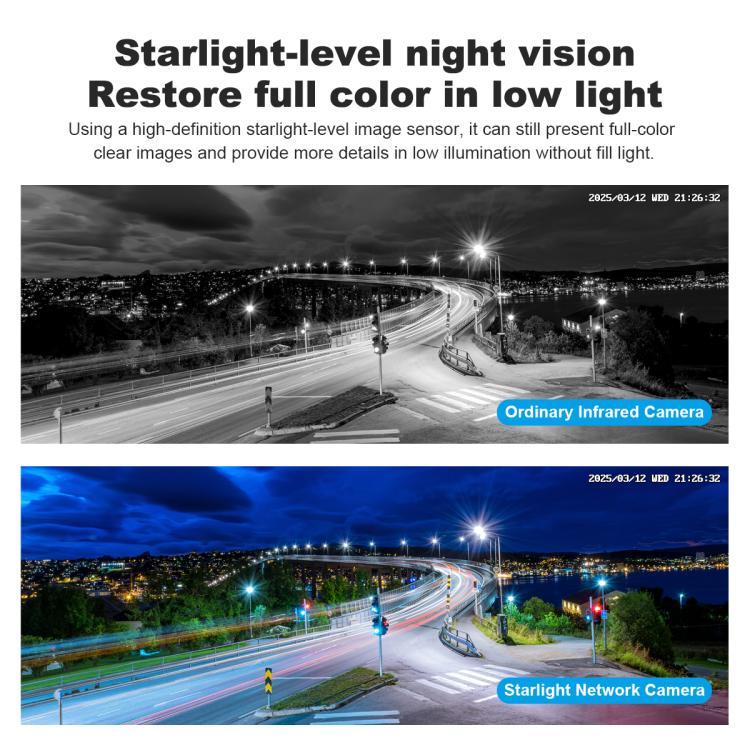 SriHome SH070 4MP Binocular Stitching Ultra-wide Angle Waterproof Camera Supports Full-color Night Vision