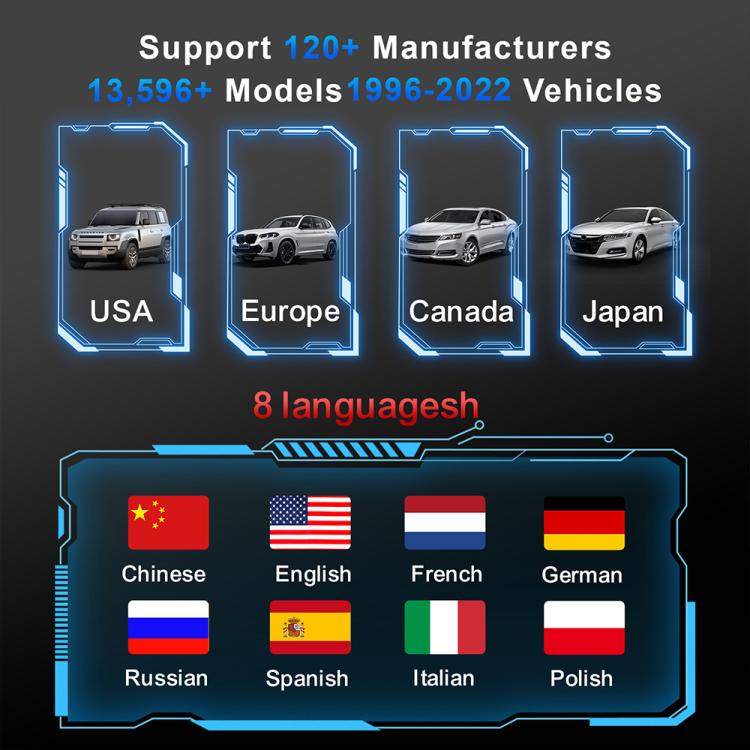 KONNWEI MAXOBD Full Car System Scanner OBD2 Diagnostic Tool Code Read