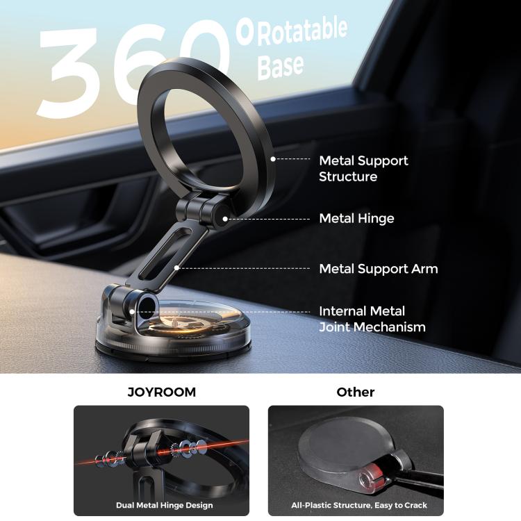 JOYROOM JR-ZS505 Foldable Magsafe Magnetic Car Phone Holder