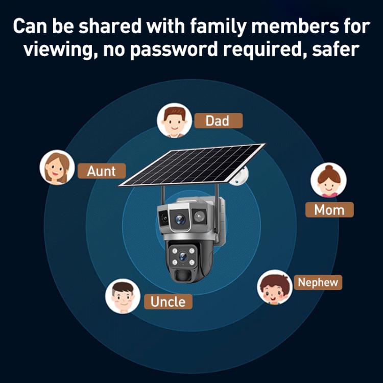 VTS02 4MP Multi-lens Panoramic Solar Surveillance PTZ Dome Camera