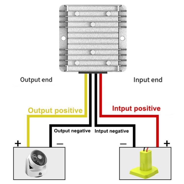 For RYOBI 18V Lithium Battery Battery Switch Button Adapter Converter With Fuses