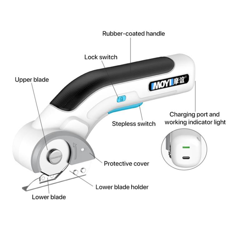 MOYI Portable Household Type-C Rechargeable Electric Scissors