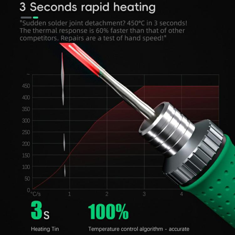 TBK 310 Intelligent Double-station Soldering Station