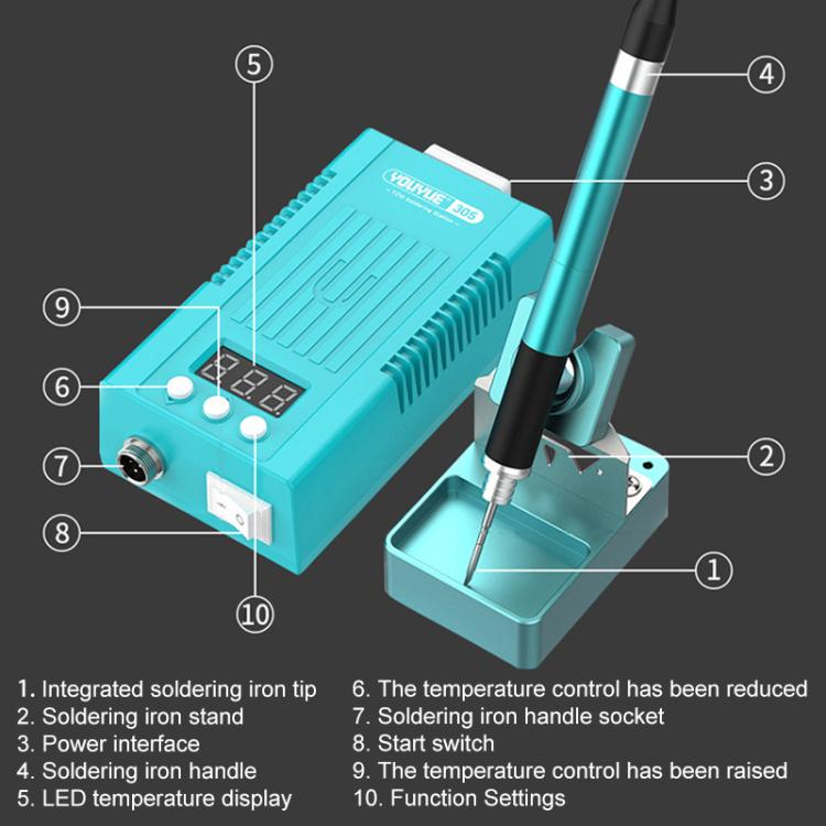 Uyue 8858 Portable Hot Air Gun BGA Desoldering Rework Station