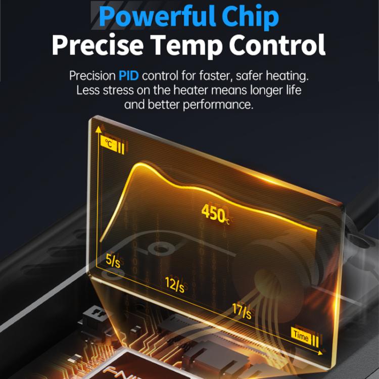 FNIRSI SAG-55 550W High Temperature Portable Micro Hot Air Gun