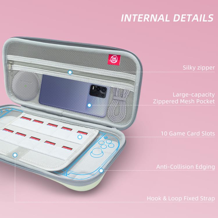 For Nintendo Switch 2 EVA Portable Shockproof Waterproof Portable Game Console Storage Bag