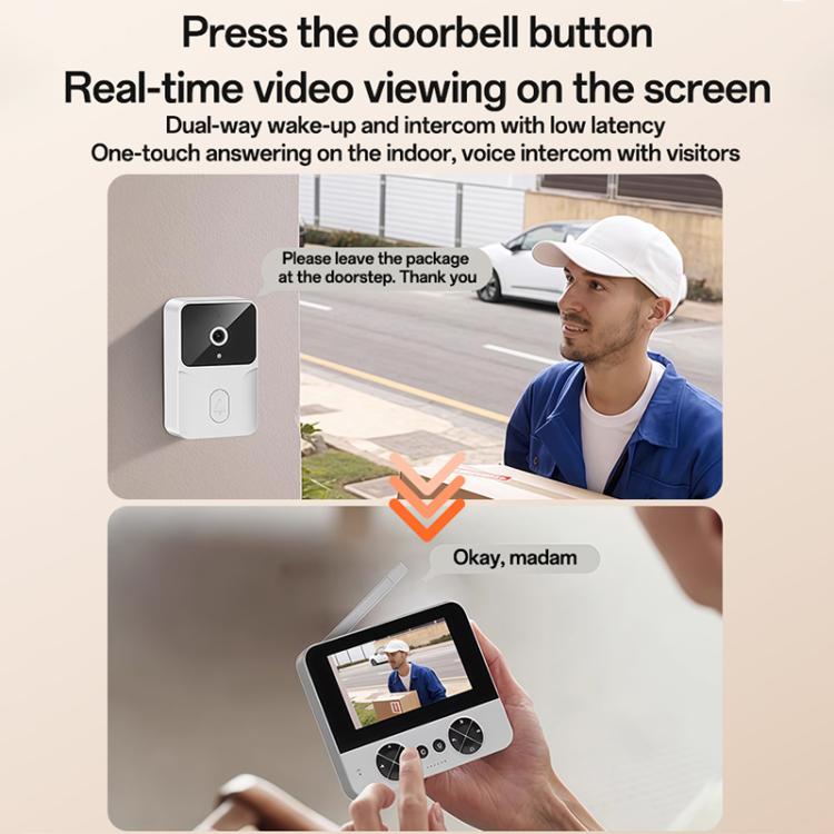Yesido KM27 4.3 inch TFT Screen 2.4G Wireless Video Intercom Doorbell, Plug: UK Plug