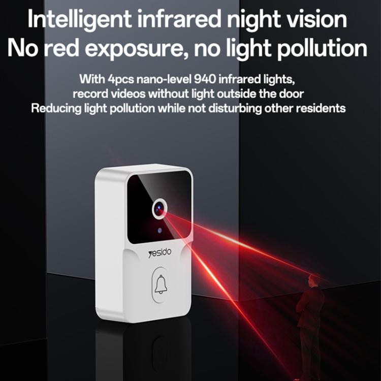 Yesido KM27 4.3 inch TFT Screen 2.4G Wireless Video Intercom Doorbell, Plug: UK Plug