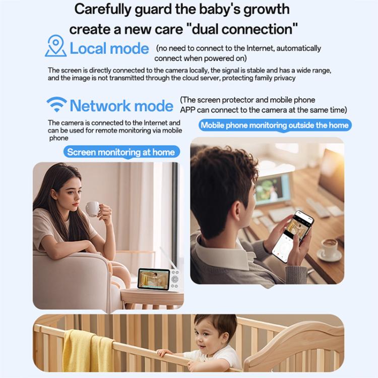 Yesido KM28 5 inch LCD Screen 2.4G WiFi Baby Monitor Care Camera, Plug: UK Plug