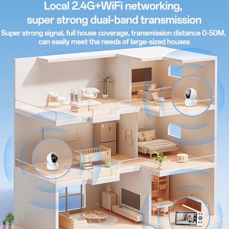 Yesido KM28 5 inch LCD Screen 2.4G WiFi Baby Monitor Care Camera, Plug: UK Plug