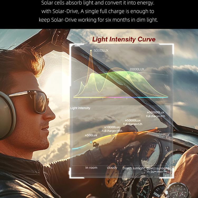 NORTH EDGE LONGWINGS Outdoor Men Solar Charging Stainless Steel Strap Sports Watch