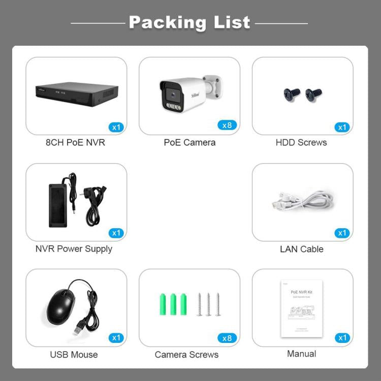 SriHome NVS005-POE065 3MP HD 8-CH POE Camera Network Video Recorder Kit