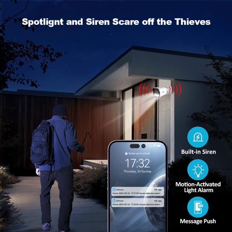 SriHome NVS005-POE065 3MP HD 8-CH POE Camera Network Video Recorder Kit