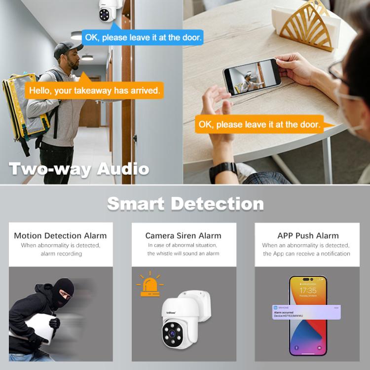 SriHome NVS005-POE030 5MP HD 4-CH POE Camera Network Video Recorder Kit