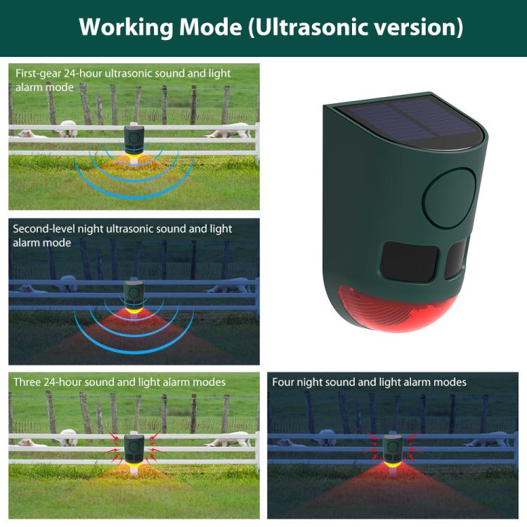 N911B Solar Infrared Sensor Alarm with Sound and Light